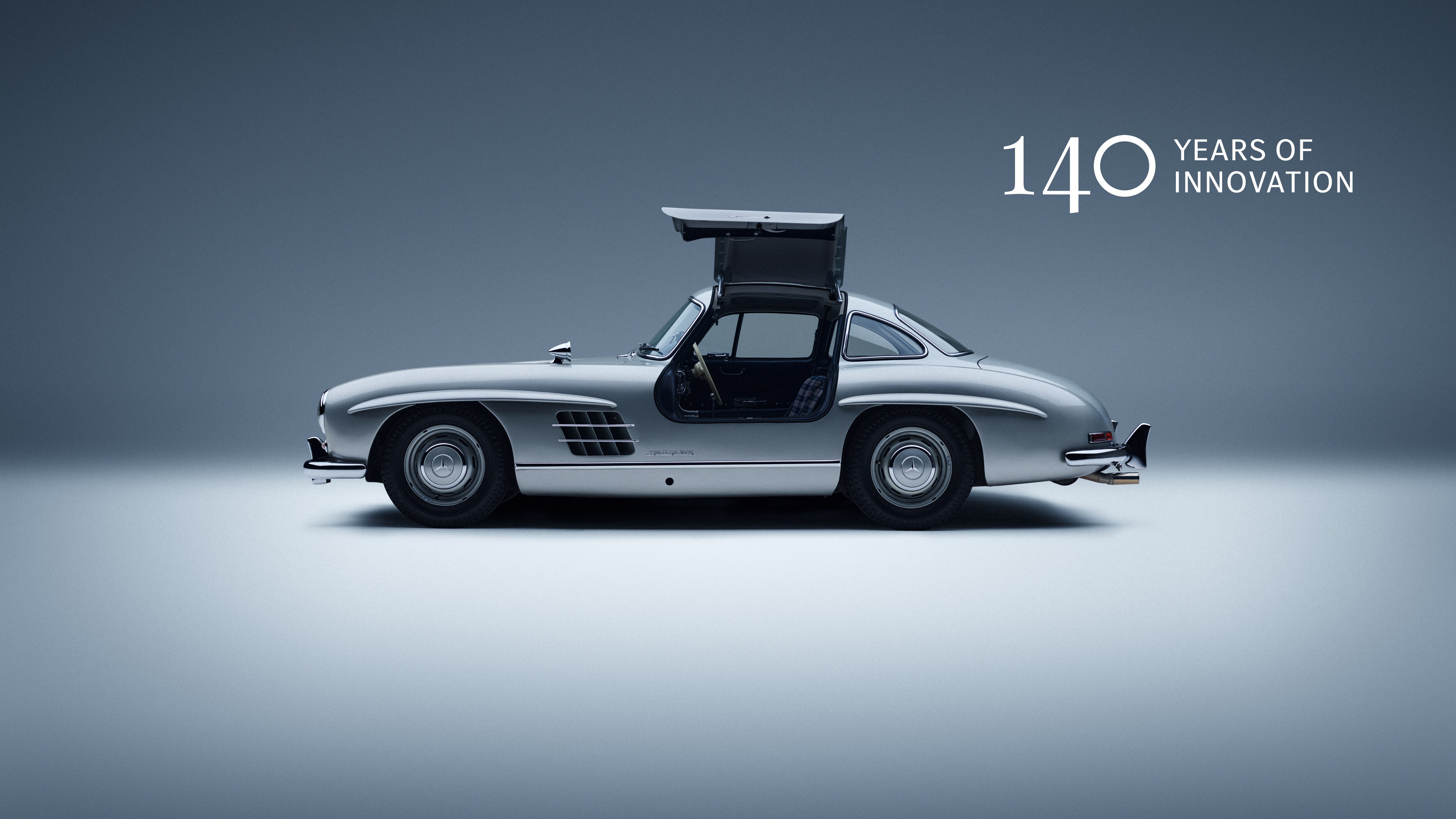 140-years